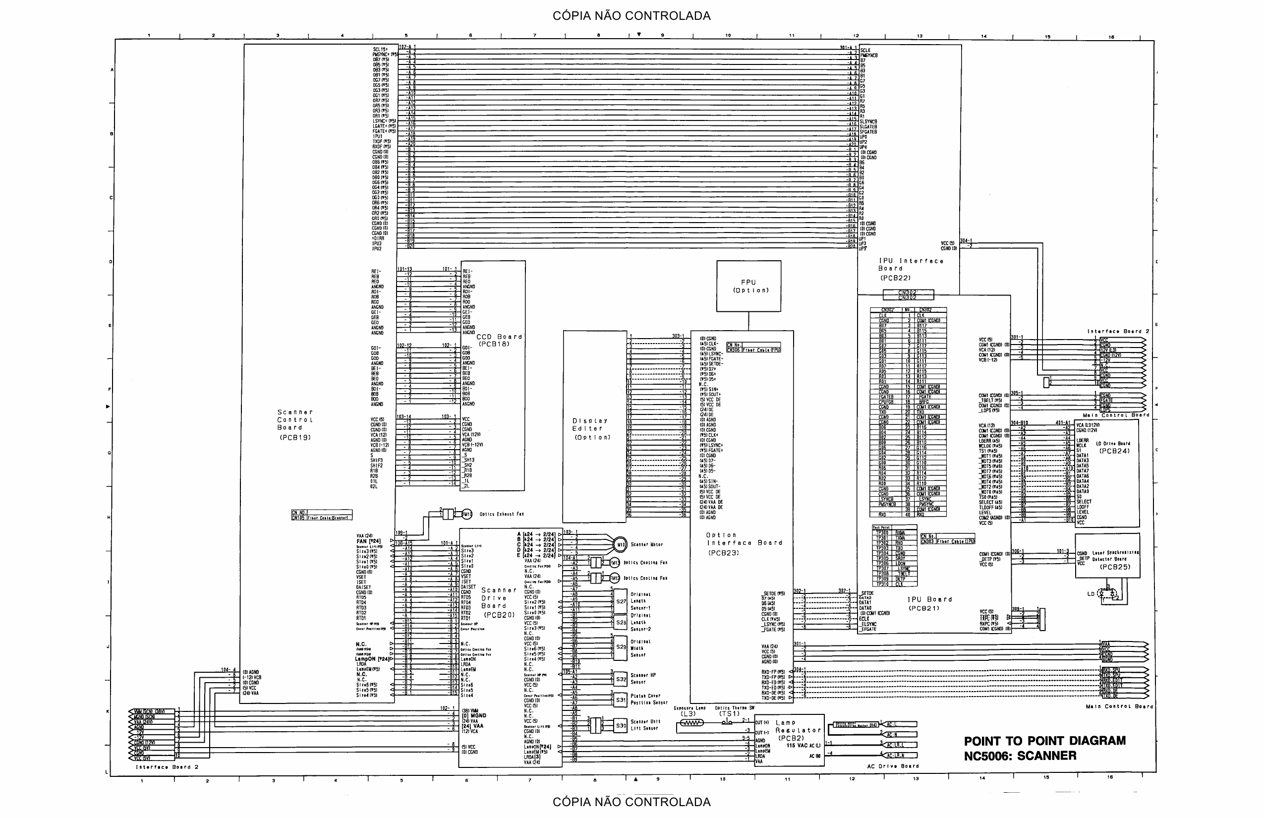 RICOH Aficio NC5006 A109 Circuit Diagram-2